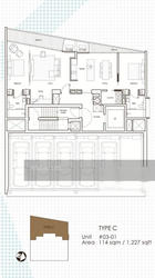 The Sanctuary @ Geylang (D14), Apartment #131104642
